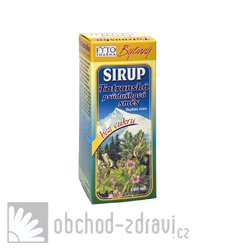 Fytopharma Bylinn sirup Tatransk prdukov sms bez cukru 100 ml